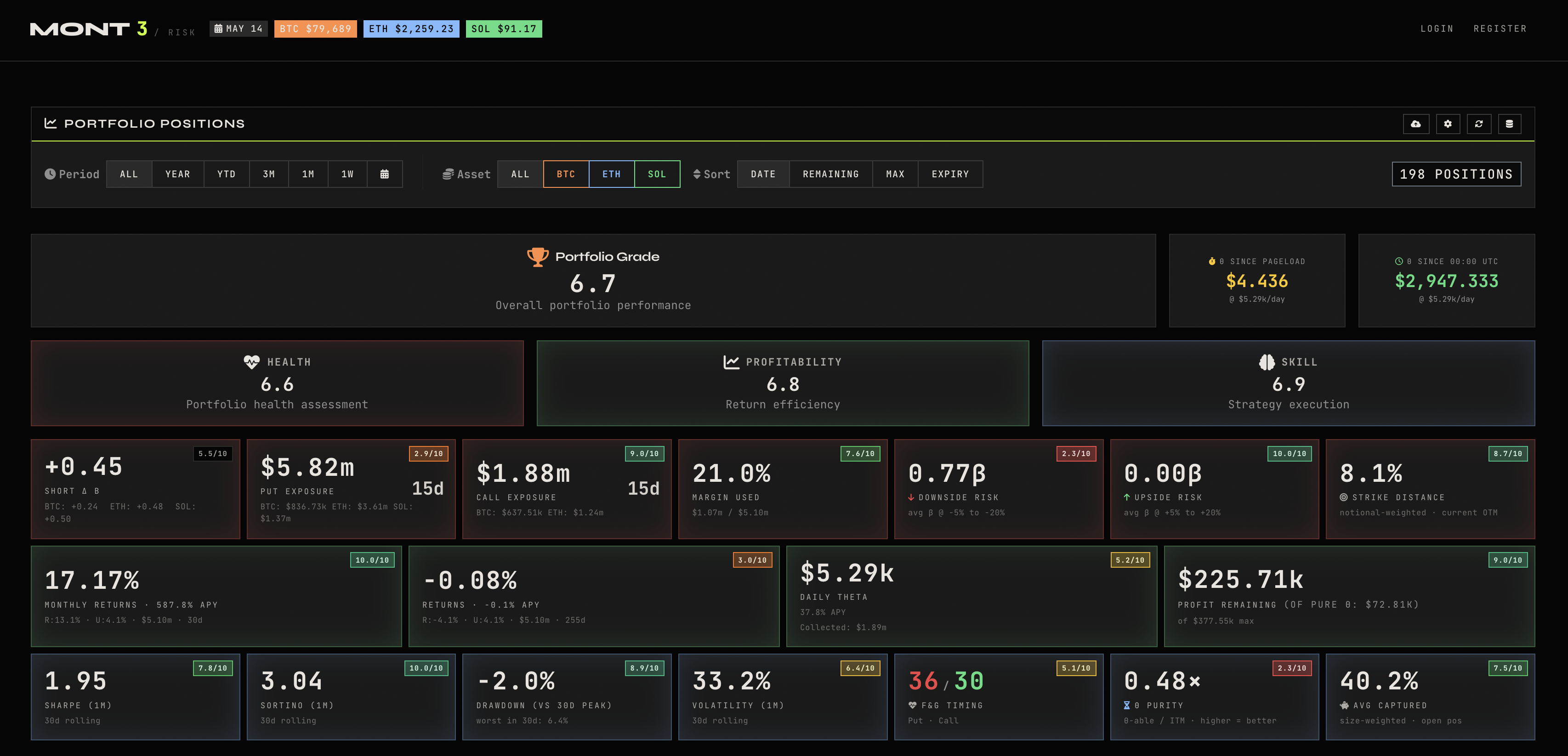 M3 Risk preview 1